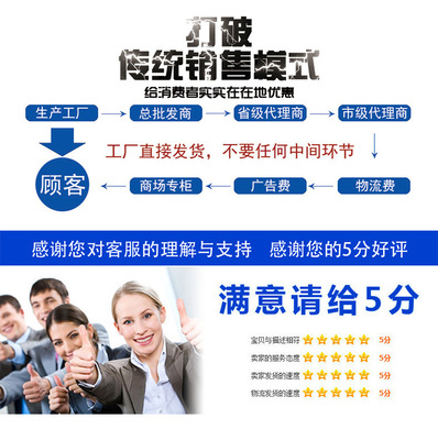 替代賀德克液壓濾芯0110R010BN4HC/0240/0330/0660/850液壓過濾器