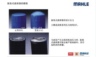 馬勒 oc515機油濾清器 濾芯 大眾polo1.4 商城正品促銷