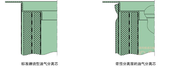國外濾芯品牌介紹之MANN曼